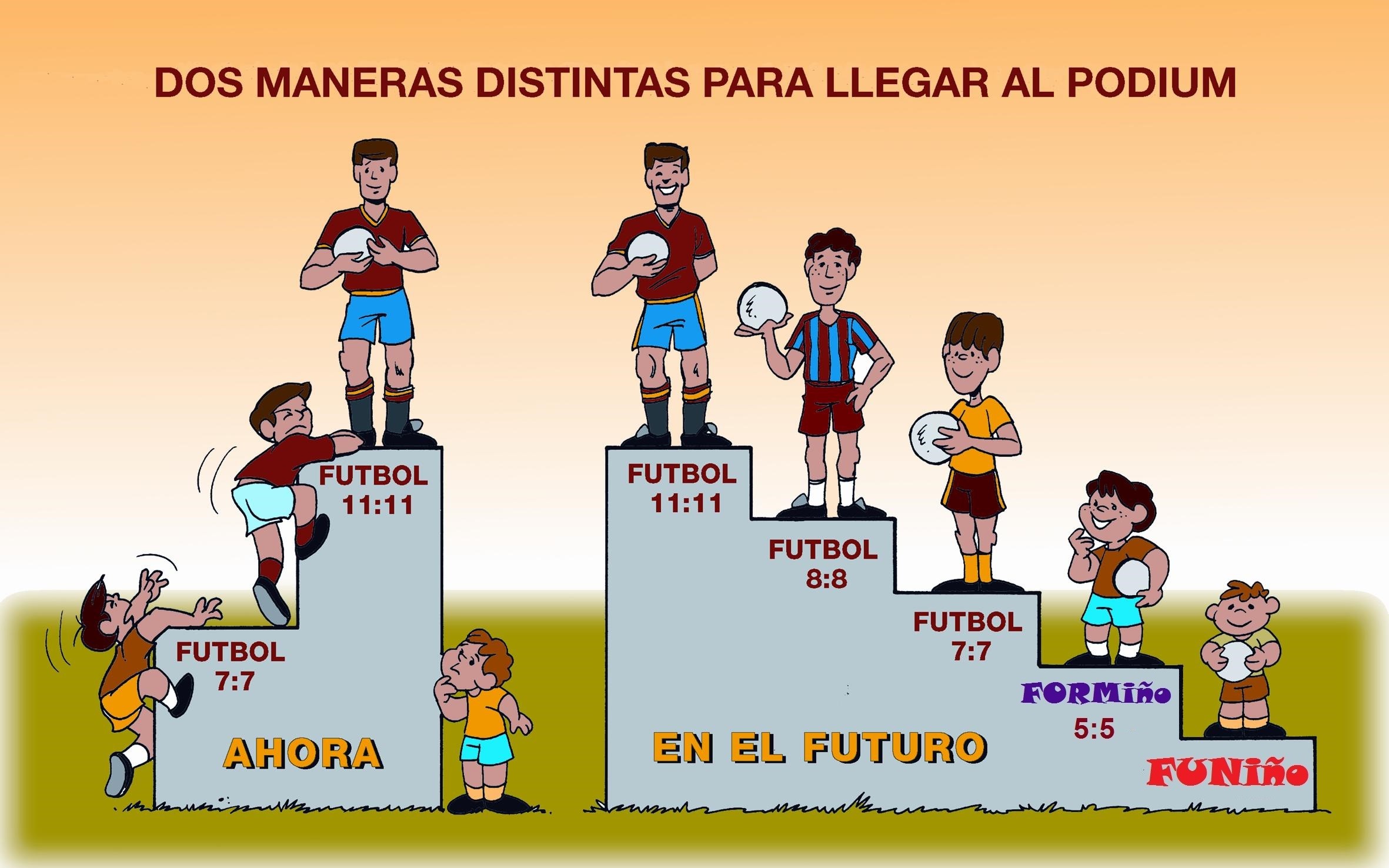 Beneficios del futbol para niños - Etapa Infantil